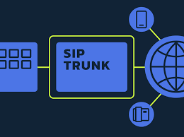 SIP Trunking for Business Complete Guide for Companies